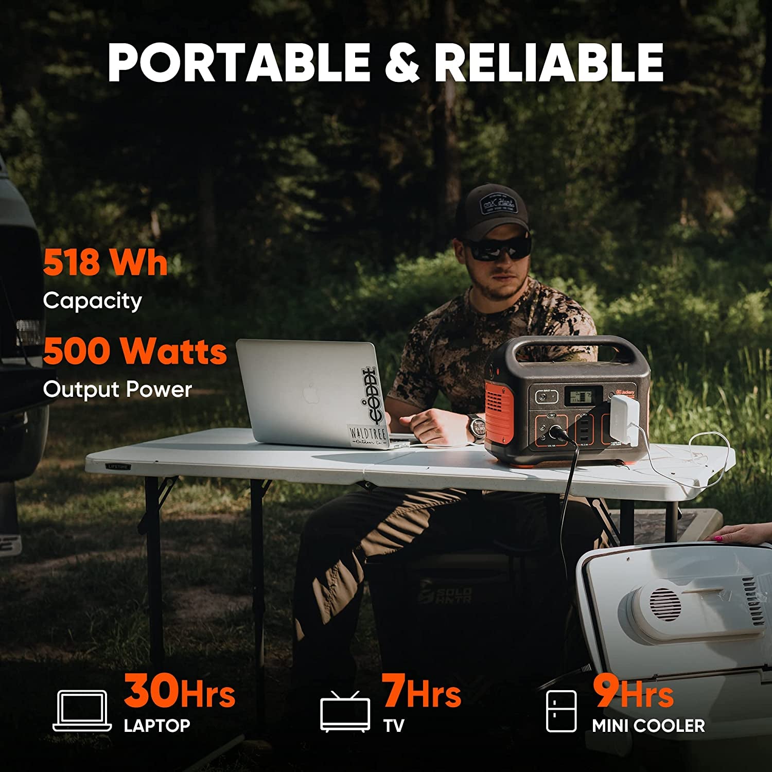 Portable Power Station Explorer 500, 518Wh Outdoor Solar Generator Mobile Lithium Battery Pack with 110V/500W AC Outlet for Home Use, Emergency Backup,Road Trip Camping (Solar Panel Optional)