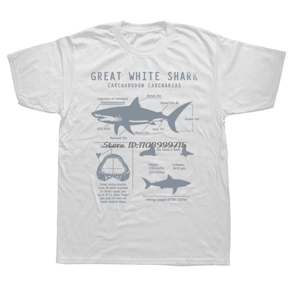 Men’s Shark Anatomy T-Shirt