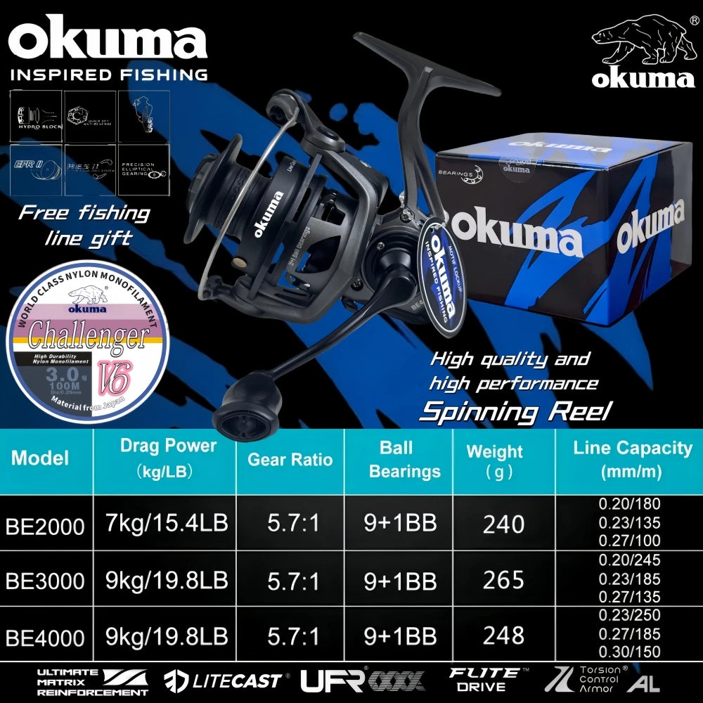 OKUMA BE2000-4000 High-Speed Spinning Fishing Reel