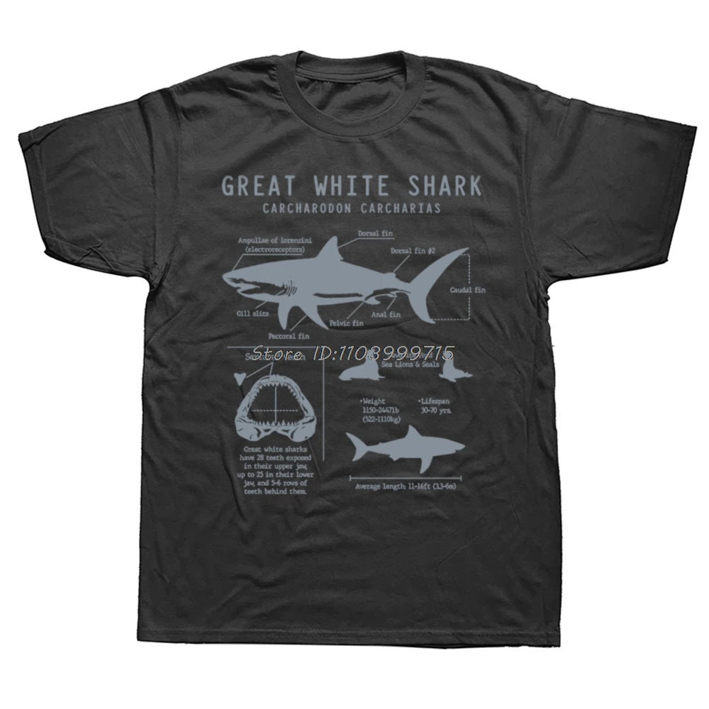 Men’s Shark Anatomy T-Shirt