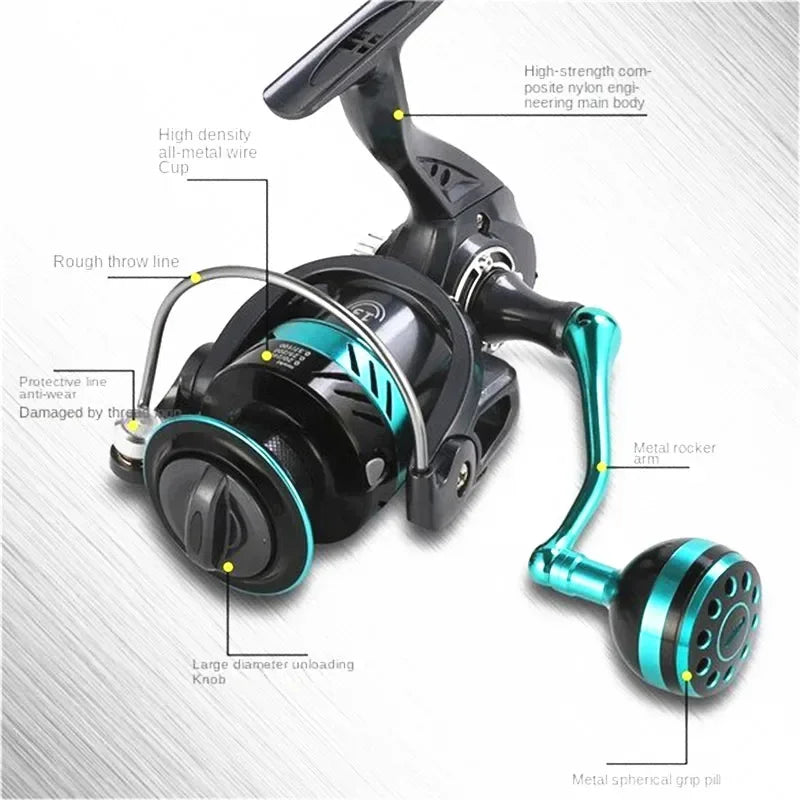 Okuma Ultralight Spinning Fishing Reel – Smooth & Powerful Performance