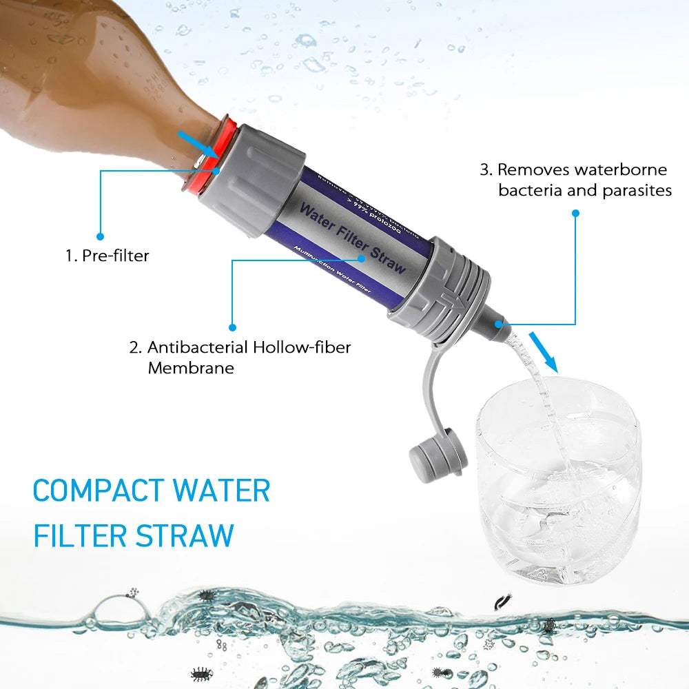 Compact Emergency Filtration System for Camping