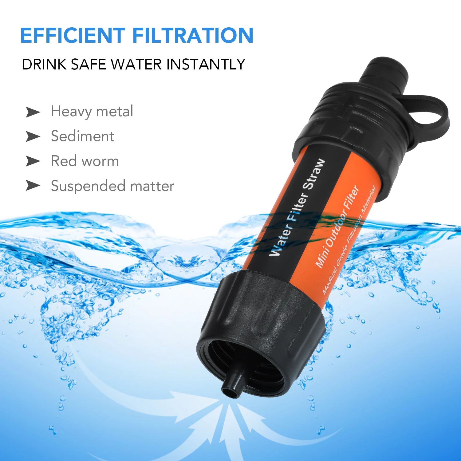 Compact Emergency Filtration System for Camping