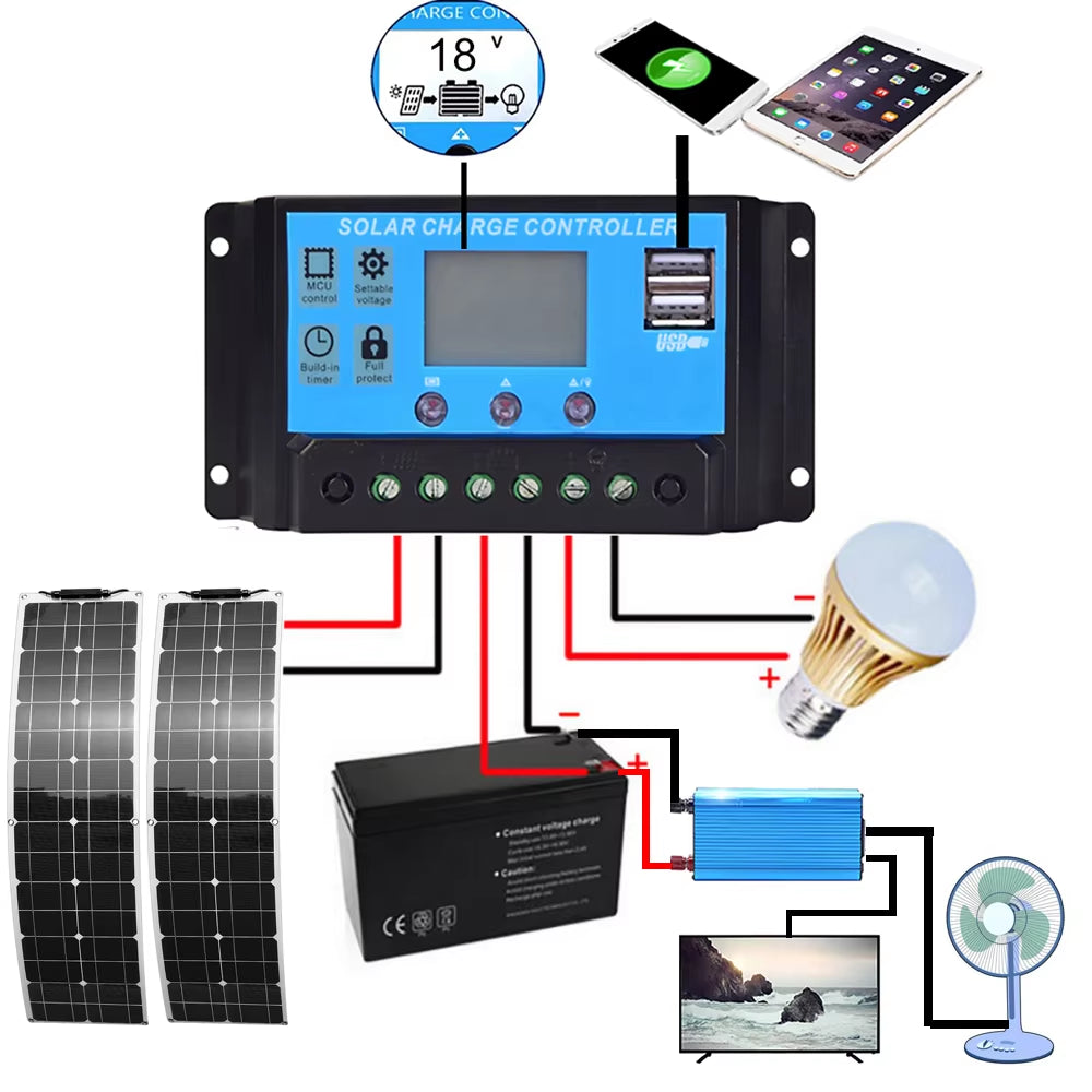 50 Watt Monocrystalline Flexible Solar Panel Kit off Grid System 100W 110V / 220V Solar Inverter 12V 24V Controller PV Connector